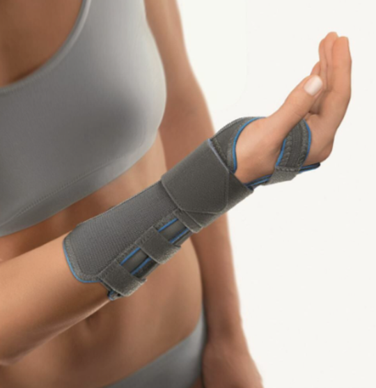 Arm- und Handgelenkschiene 1 Stück M rechts grau