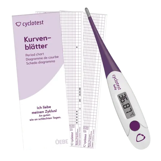 Cyclotest Kurvenblatt